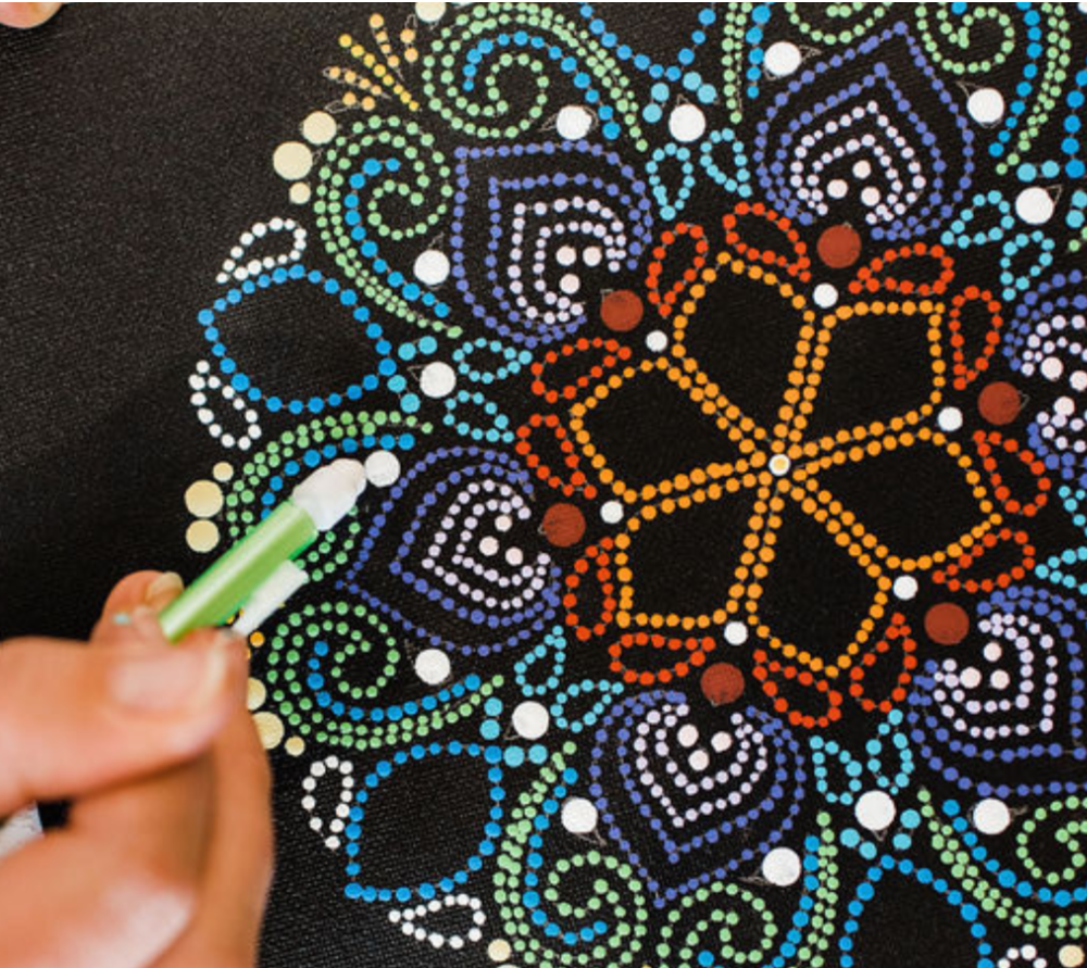 Dotting tools for mandala dot painting - overview - by Happy Dotting Company.  Ideal for all dot art 